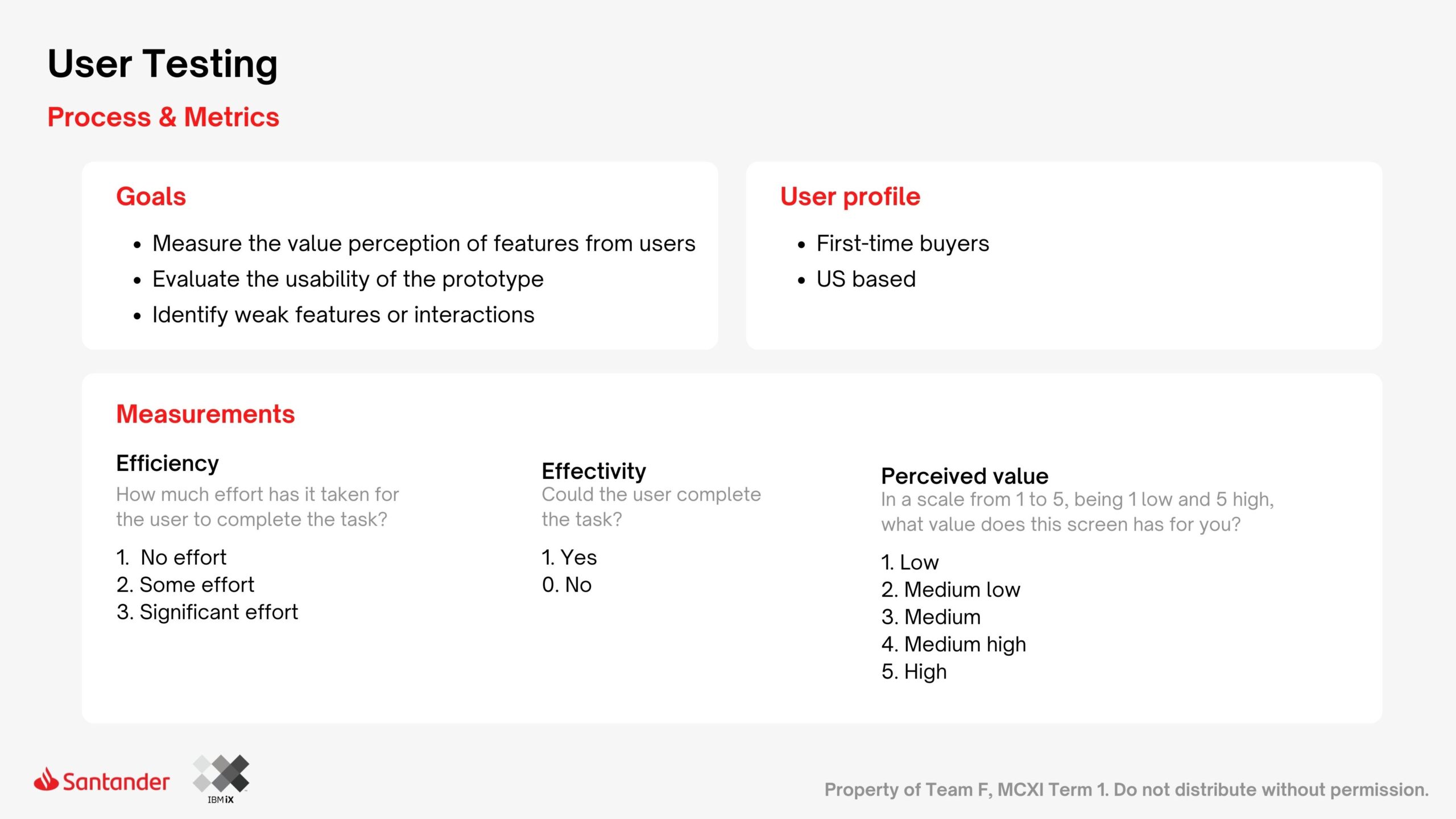 Santander Ideation 3